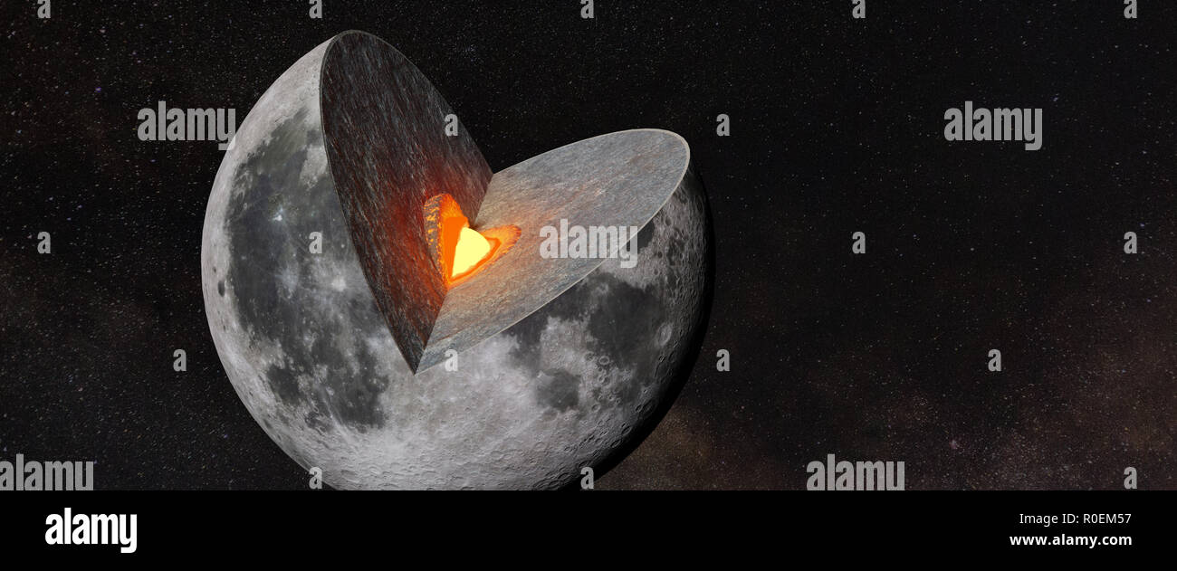 Moon structure, crust, mantle, core,  in front of a star field Stock Photo