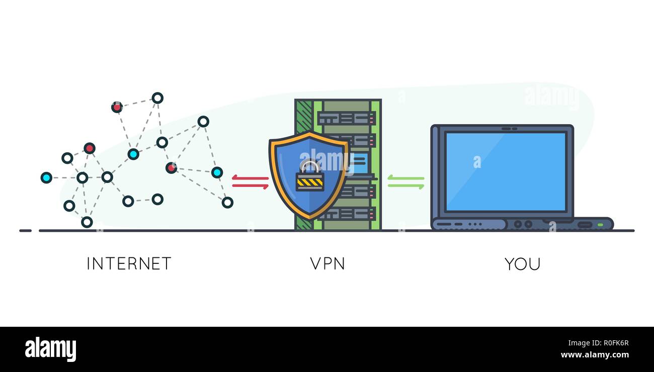 VPN scheme line banner Stock Vector