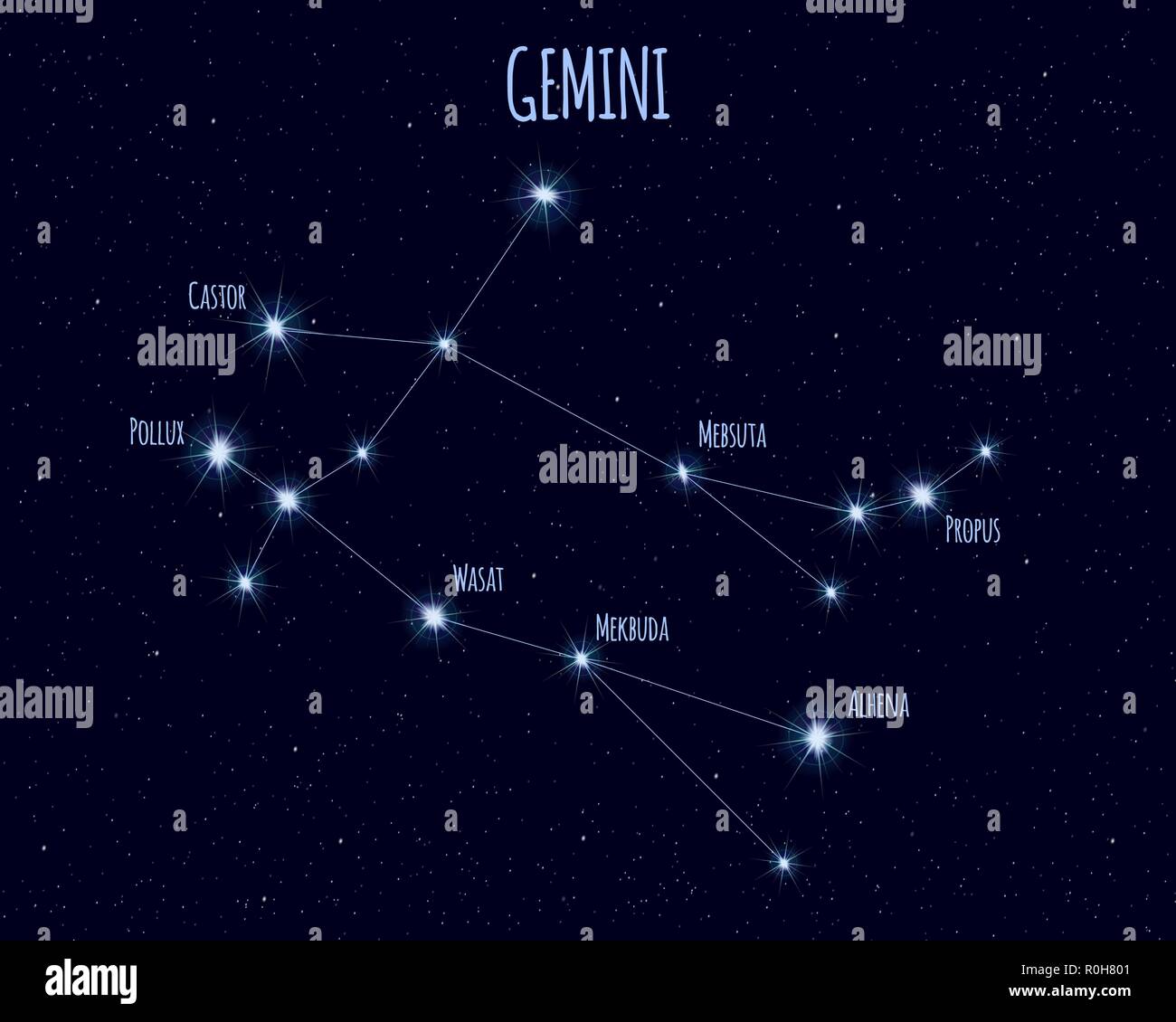 Gemini (The Twins) constellation, vector illustration with the names of basic stars against the starry sky Stock Vector