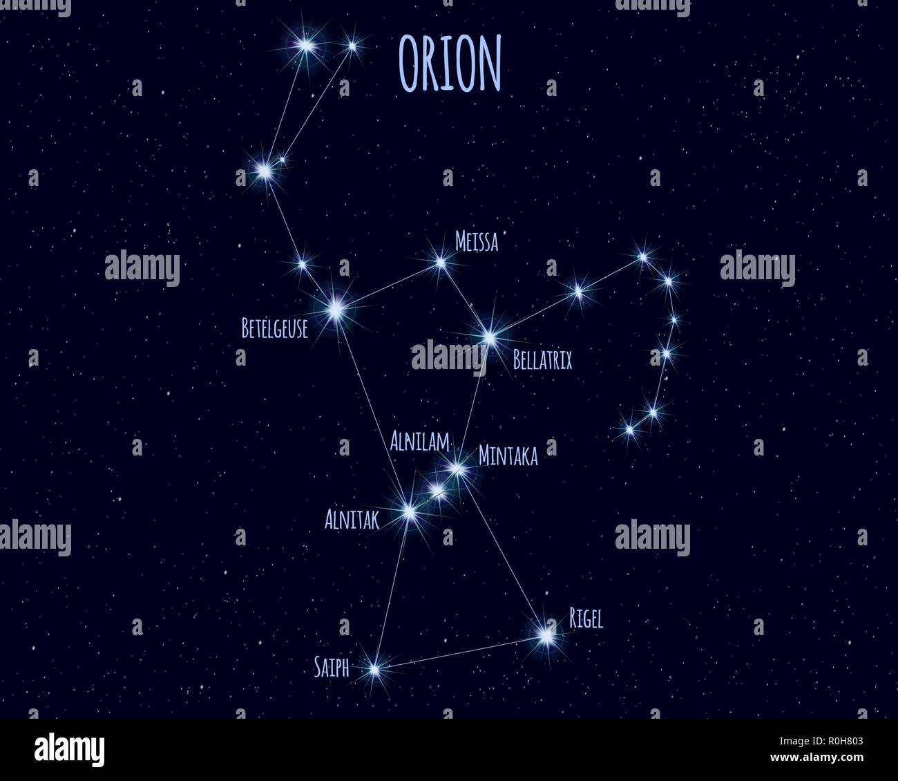 Orion constellation, vector illustration with the names of basic stars against the starry sky Stock Vector