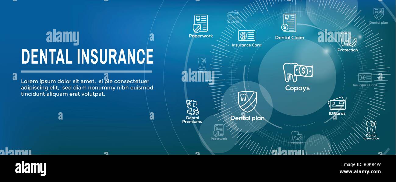 Dental Insurance Web Header Banner - Outline Icons, teeth, premiums ...
