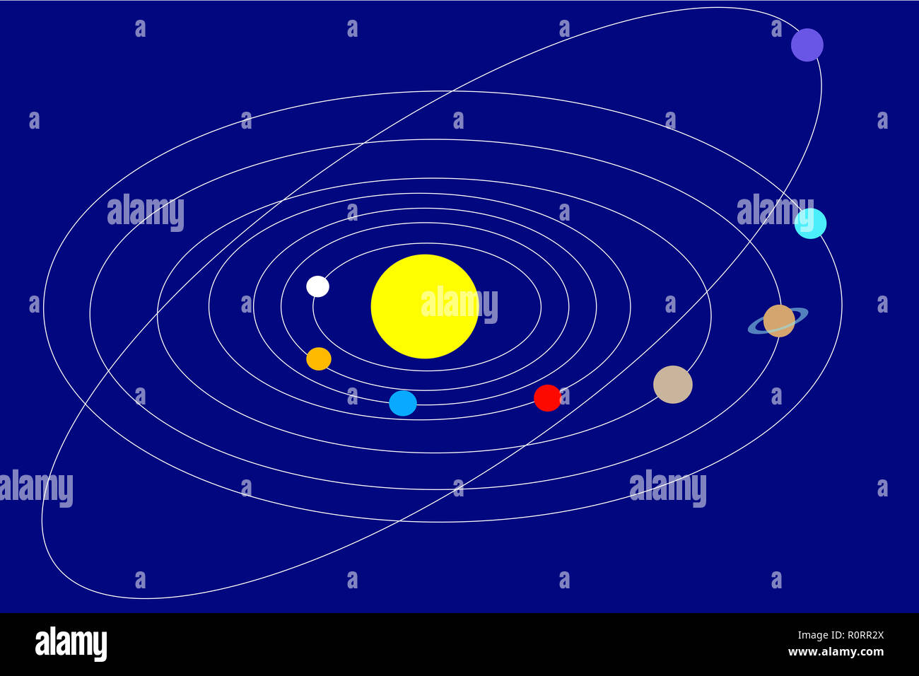 Solar System Orbits Of Planets Around The Sun Stock Photo Alamy