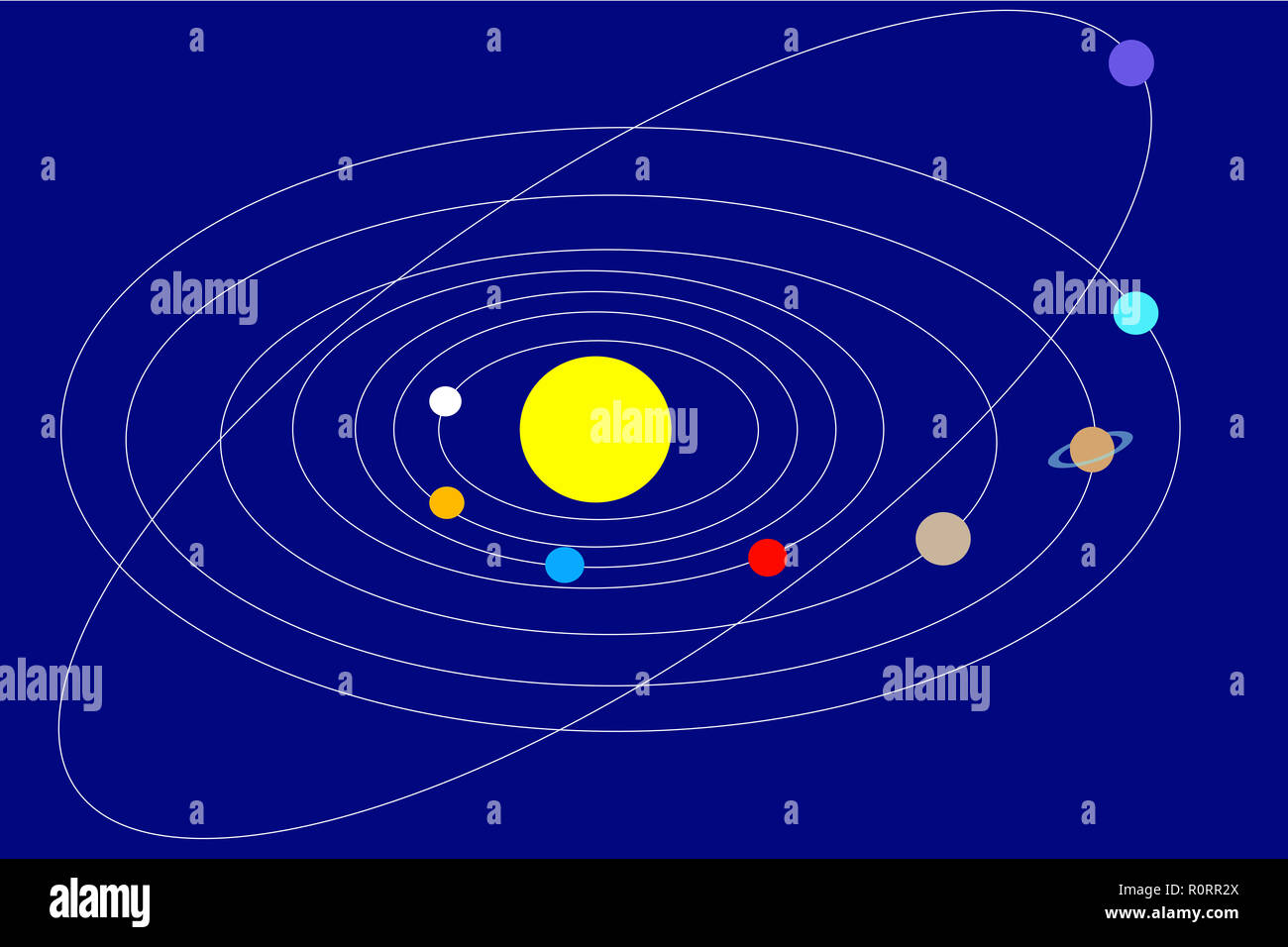 Orbits Of Planets Hi res Stock Photography And Images Alamy Orbits Of Planets Hi res Stock Photography And Images Alamy