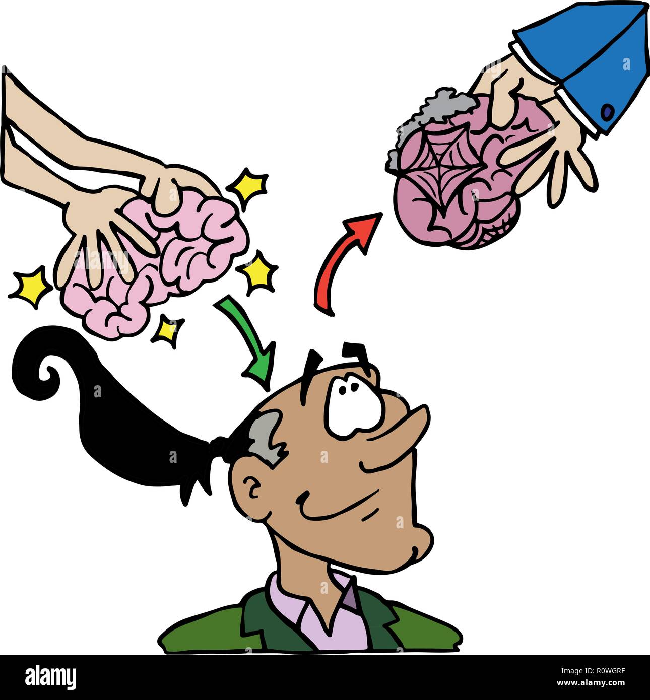 Change of Mindset Manuel Stock Vector Image & Art Alamy