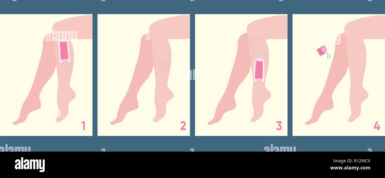 Wax Stripe Hair Removal Tool Scheme How To Apply Stock Vector Art