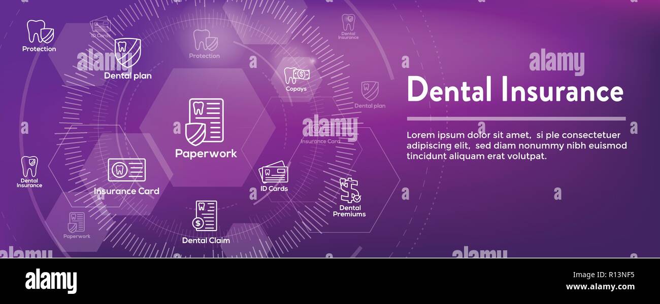Dental Insurance Web Header Banner Outline Icons Teeth