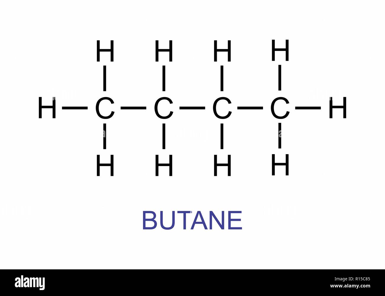 What is Butane Fuel?, Structure of Butane, Properties of Butane