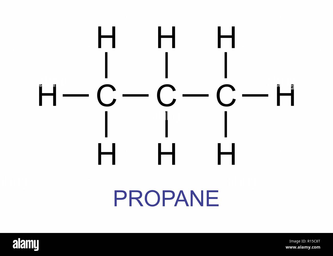 The illustration of the propane structural formula Stock Vector Image ...