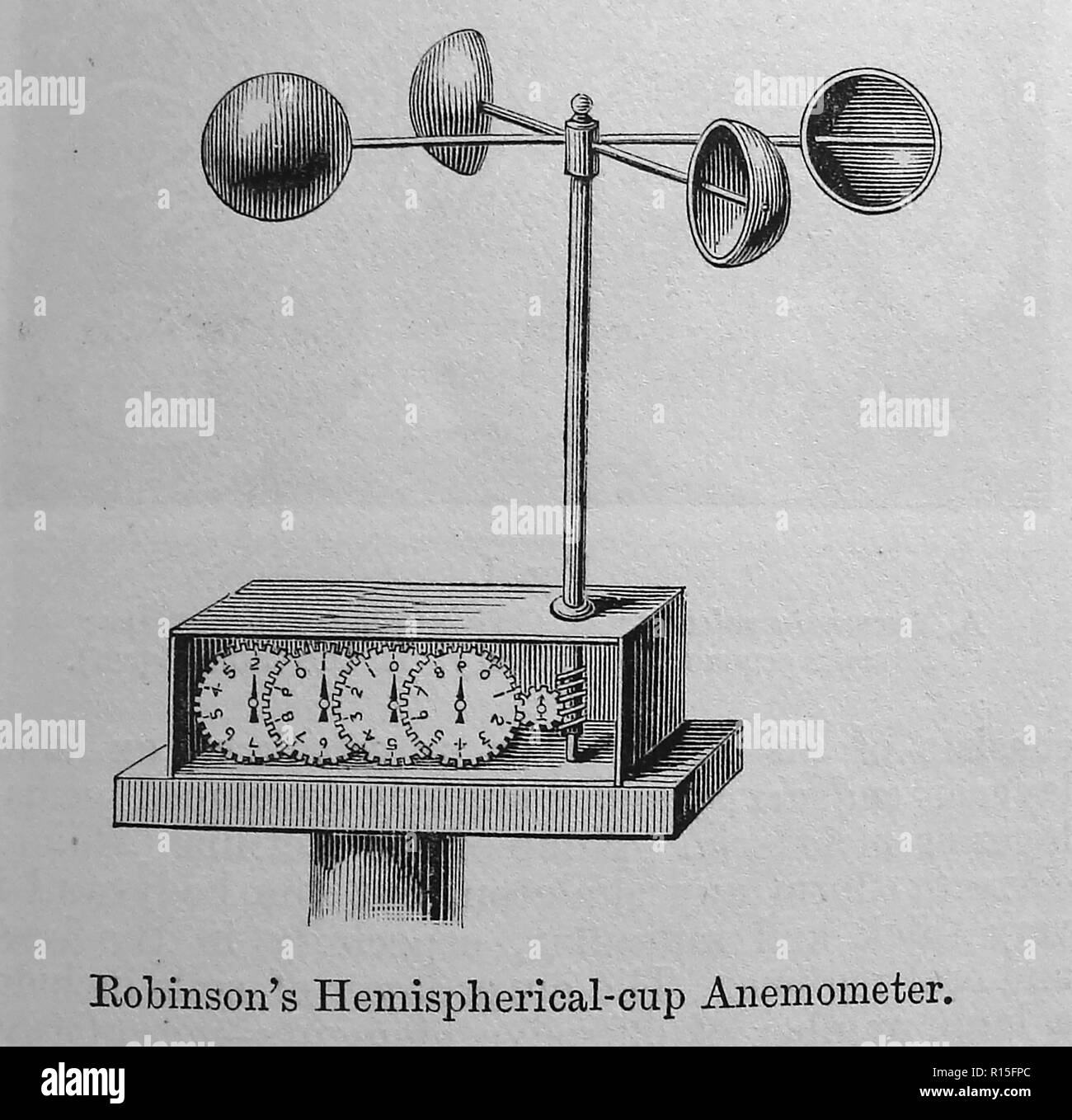 Hemispherical cup anemometer hires stock photography and images Alamy