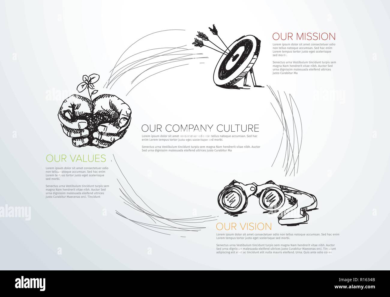 Vector Mission, vision and values diagram schema infographic with hand ...