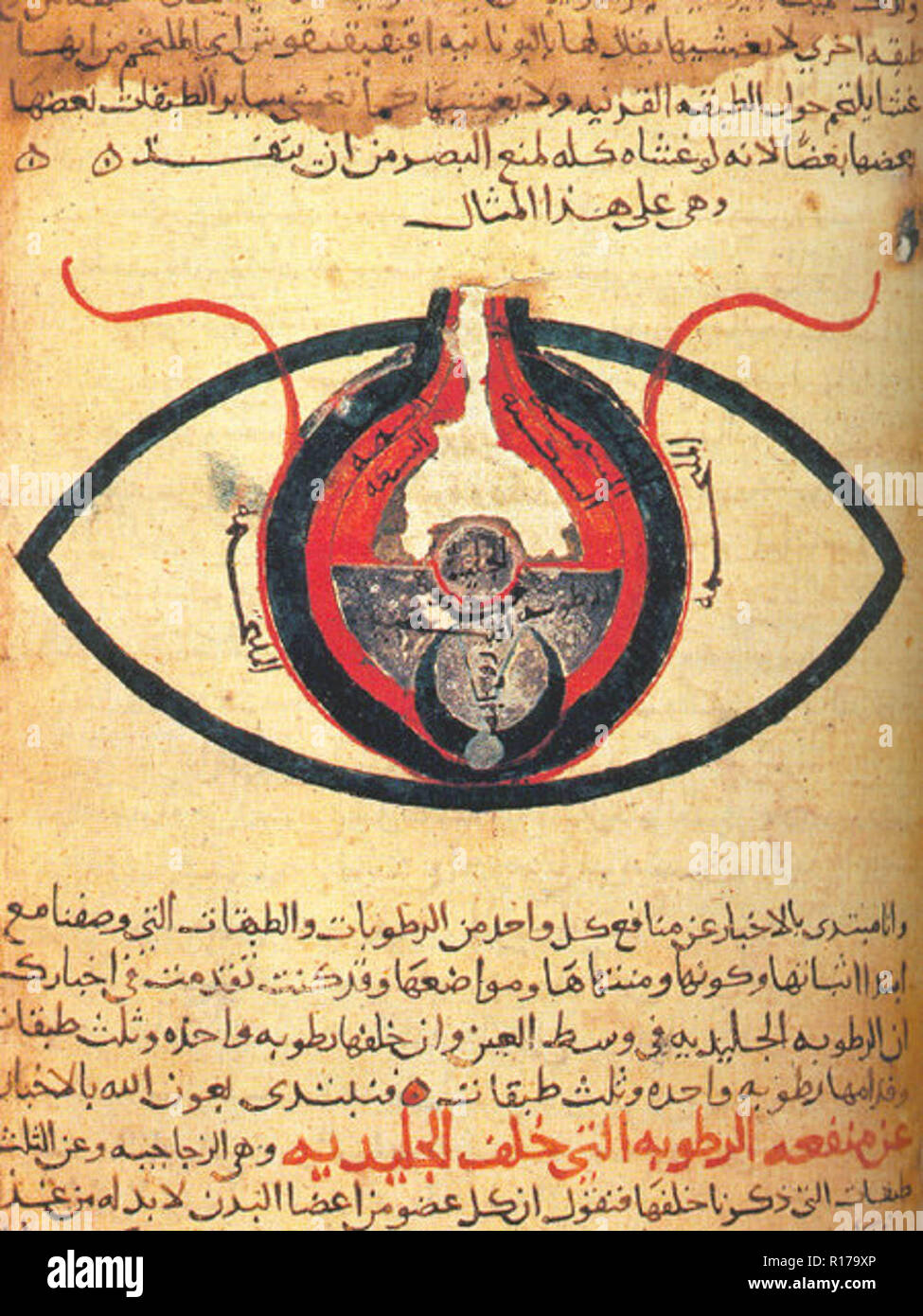 The Eye Shaped Arabic Nazar Symbol Stock Photo Picture And Royalty Free Image Image 21036767