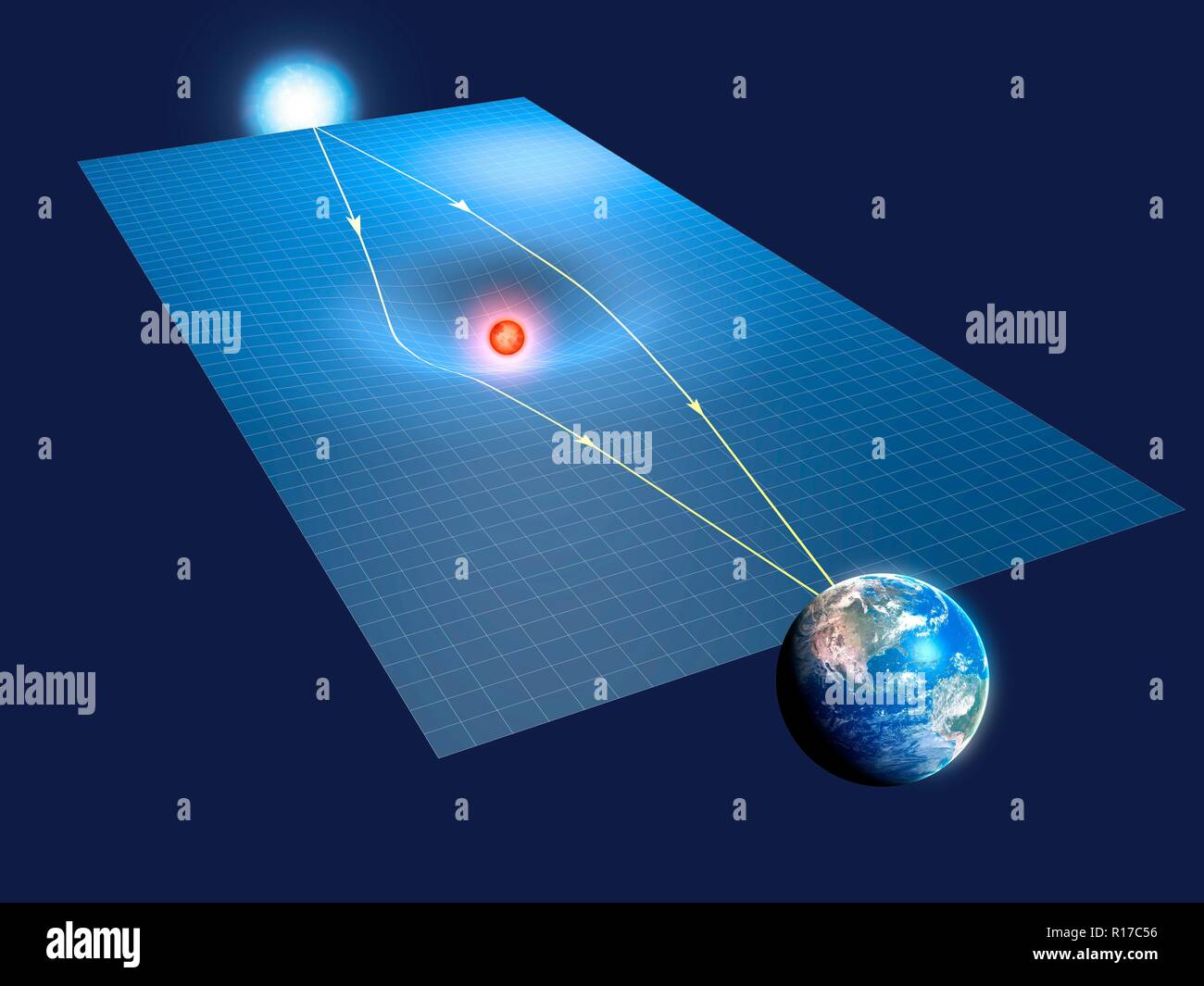 Gravitational Lensing Illustration Showing How Gravitational Lensing Can Be Used To View Otherwise Unobservable Objects In This Case A Blue Star To Stock Photo Alamy