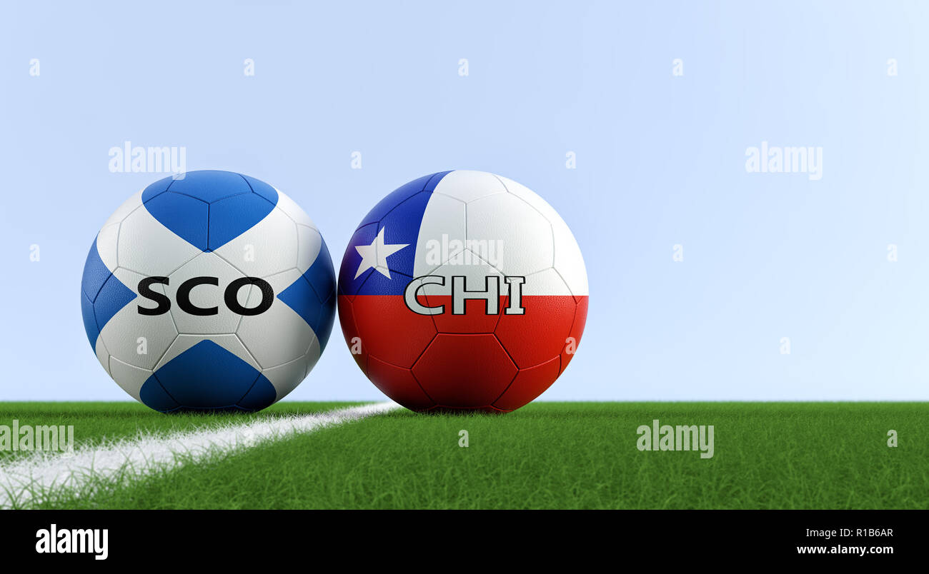 Scotland vs. Chile Soccer Match - Soccer balls in Scotland and Chile national colors on a soccer field. Copy space on the right side - 3D Renderin Stock Photo