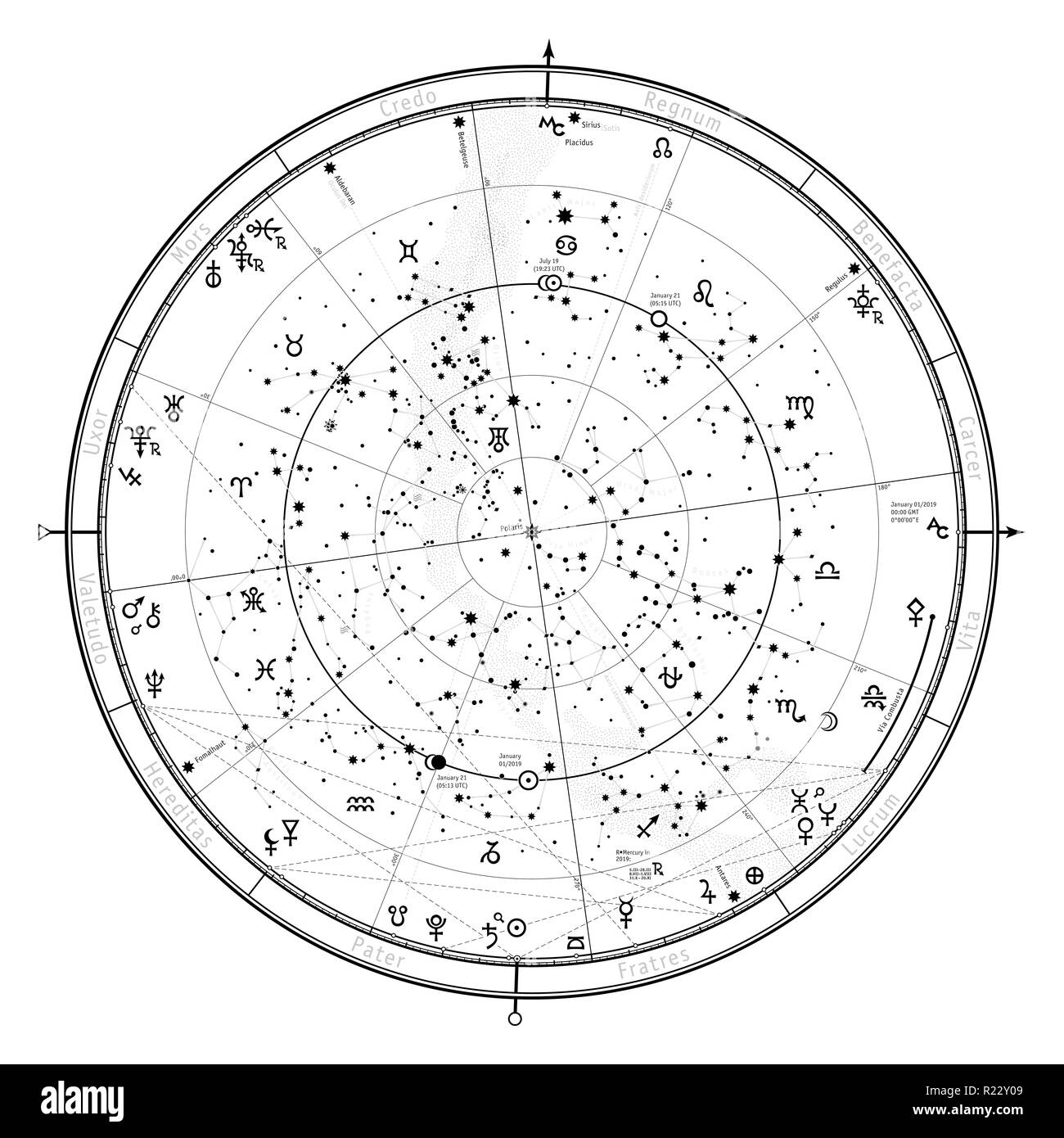 Astrological Celestial map of Northern Hemisphere, Horoscope. Detailed outline chart with symbols and signs of Zodiac, planets, asteroids & etc. Stock Photo