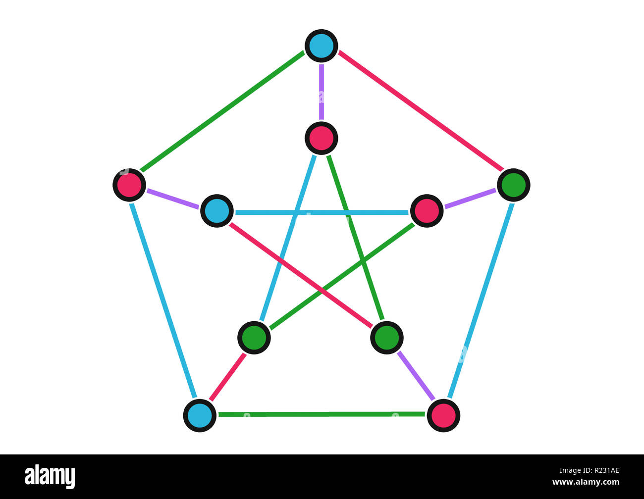 Graph theory hi-res stock photography and images - Alamy