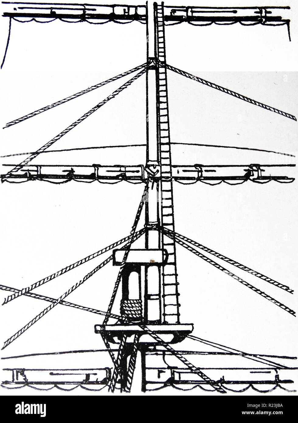 Jacobs ladder, is a hanging ladder (of ropes or chains) on a ship. 1860 Stock Photo