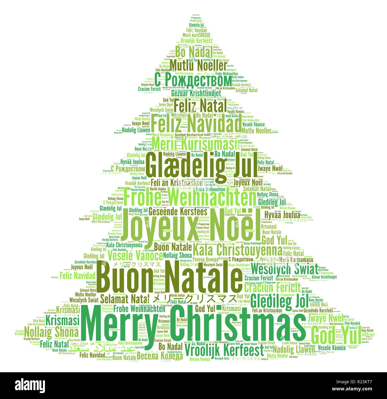 Merry Christmas In Different Languages List