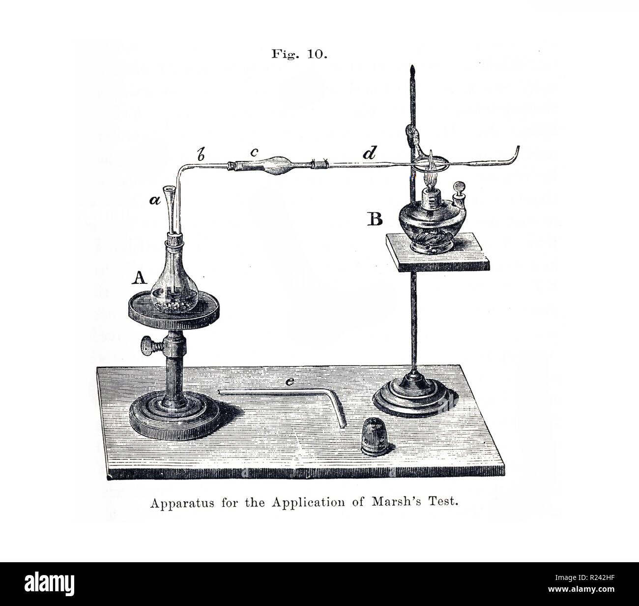 Marsh Test Apparatus, Steel engraving, 1867 Stock Photo
