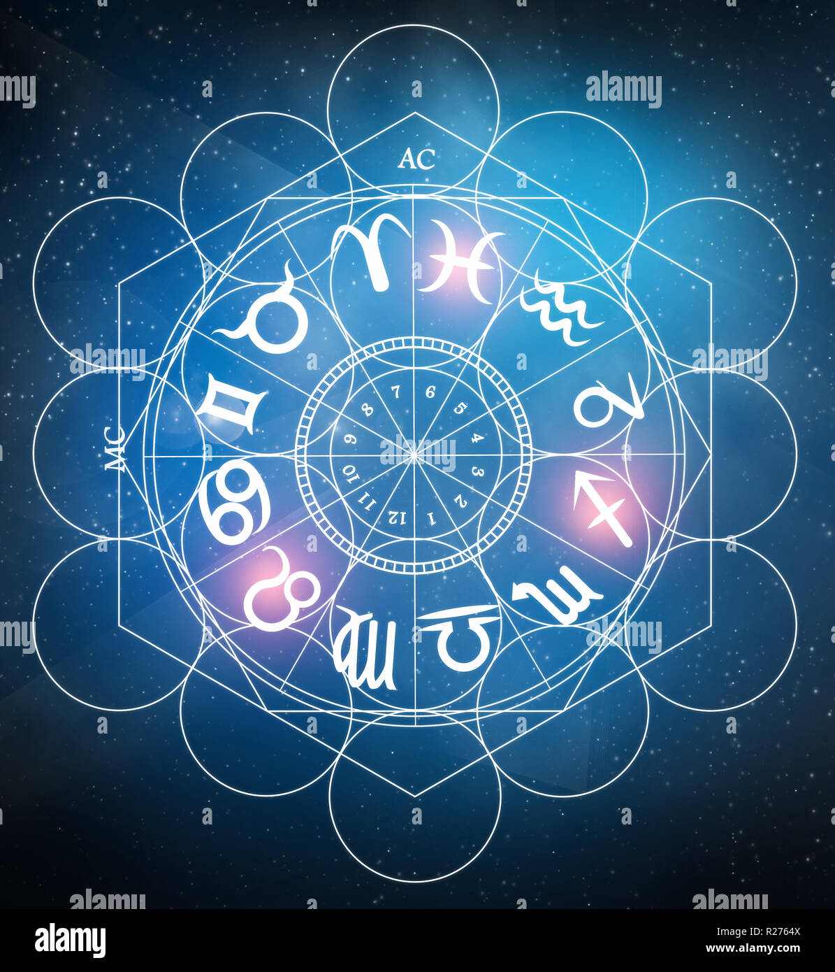 zodiac signs astrology concept Stock Photo