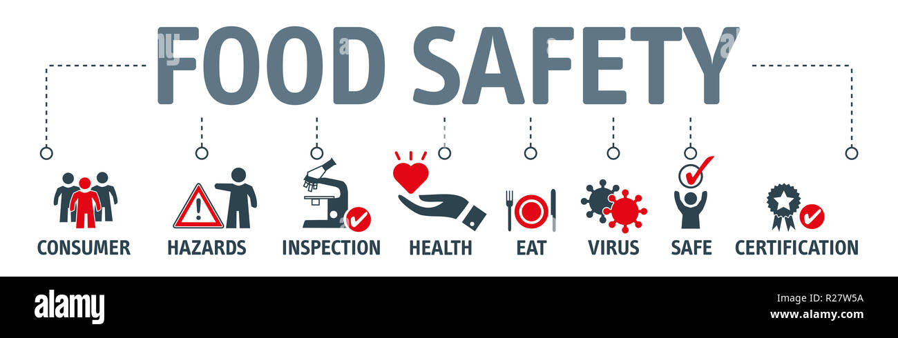 banner Food safety concept. Vector illustration with keywords and icons Stock Photo