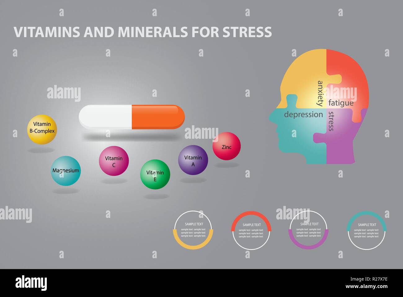 Infographic vector showing capsule of the vitamins and minerals for