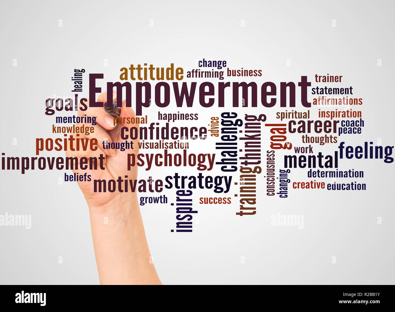 Empowerment word cloud and hand with marker concept on white background. Stock Photo