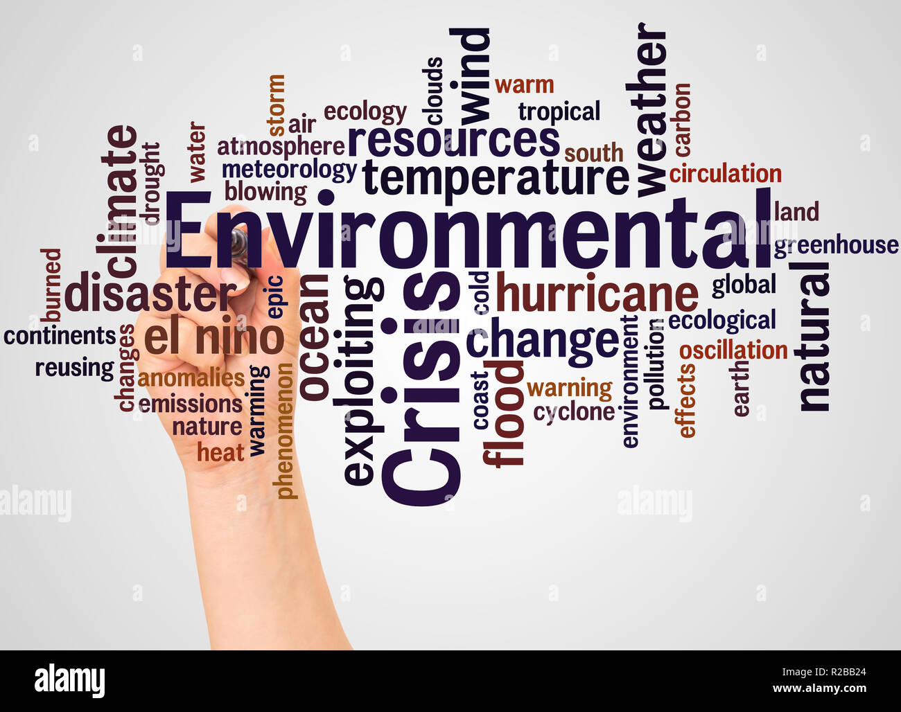 Environmental Crisis word cloud and hand with marker concept on white