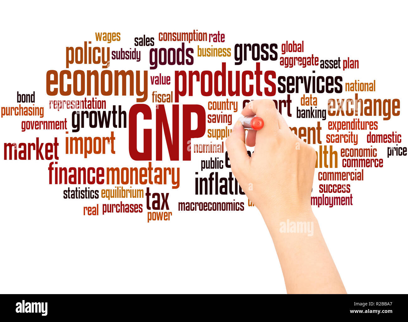 GNP Gross national product, word cloud hand writing concept on white
