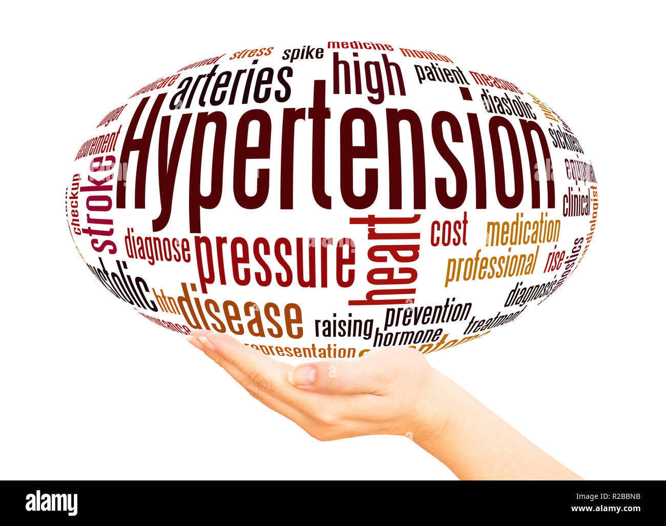 Hypertension word cloud sphere concept on white background. Stock Photo