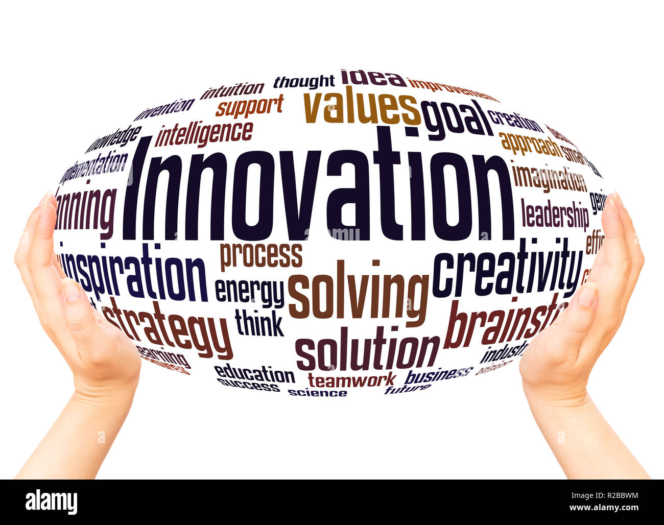 Innovation word cloud hand sphere concept on white background. Stock Photo