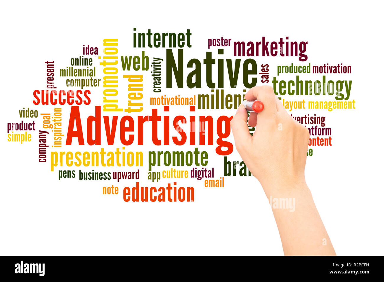 Native Advertising word cloud hand writing concept on white background. Stock Photo