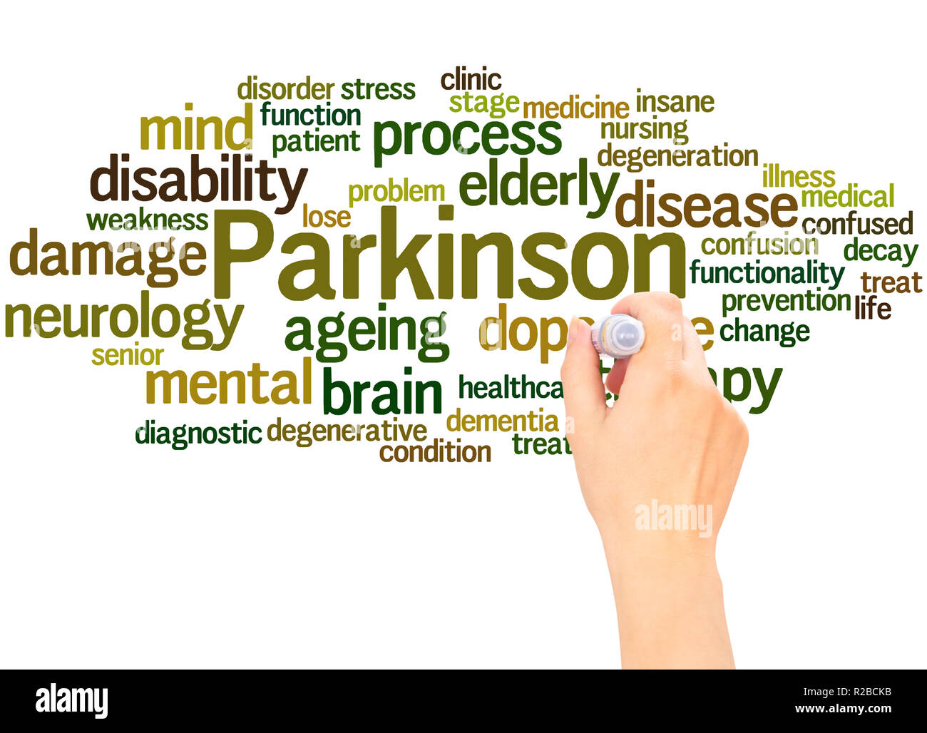 Parkinson word cloud hand writing concept on white background. Stock Photo