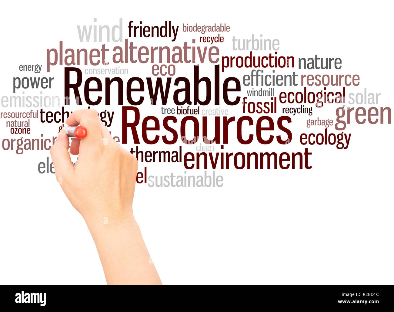 Renewable Resources word cloud hand writing concept on white background. Stock Photo