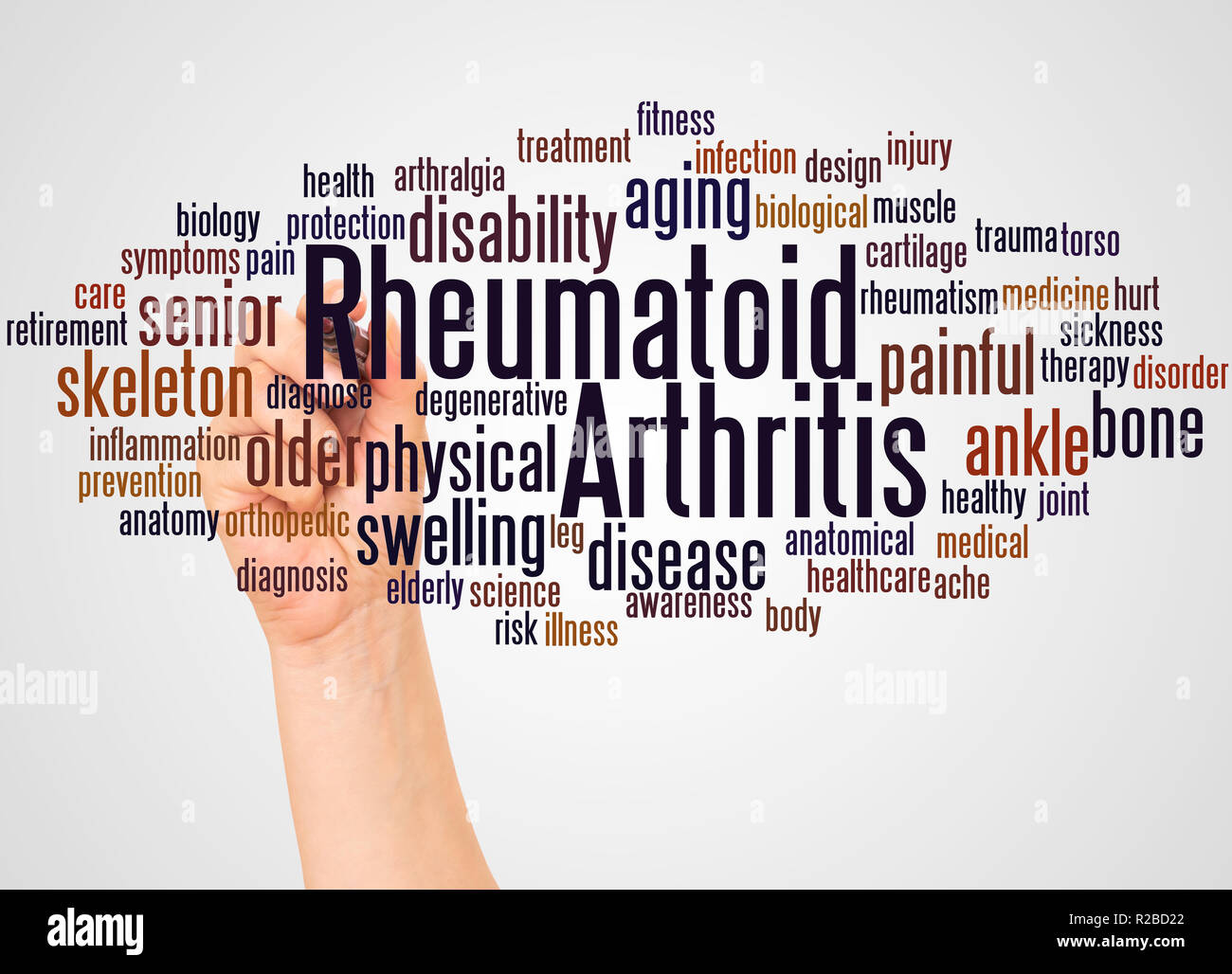Rheumatoid arthritis, word cloud and hand with marker concept on white