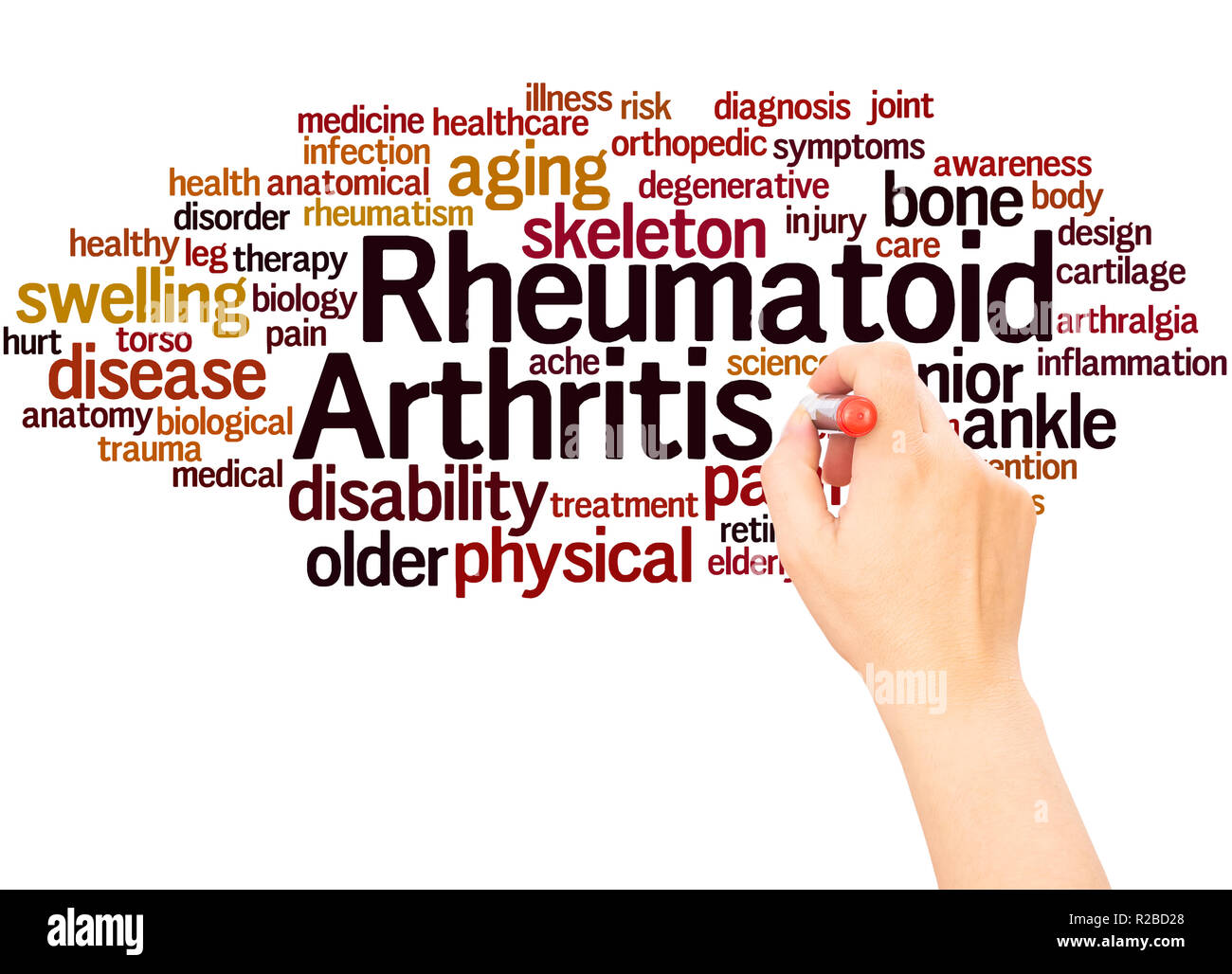 Rheumatoid arthritis word cloud hand writing concept on white