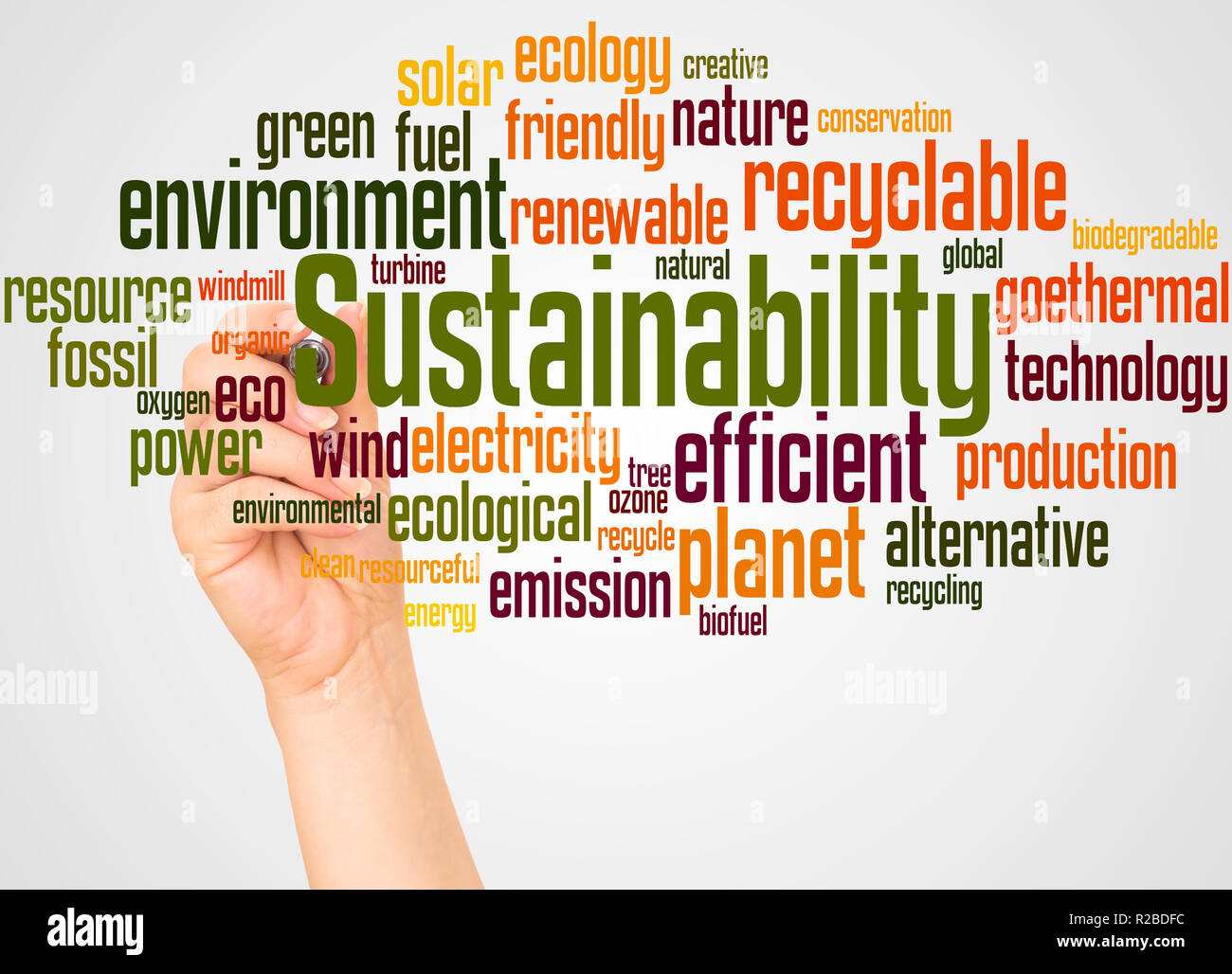 Sustainability word cloud and hand with marker concept on white background. Stock Photo