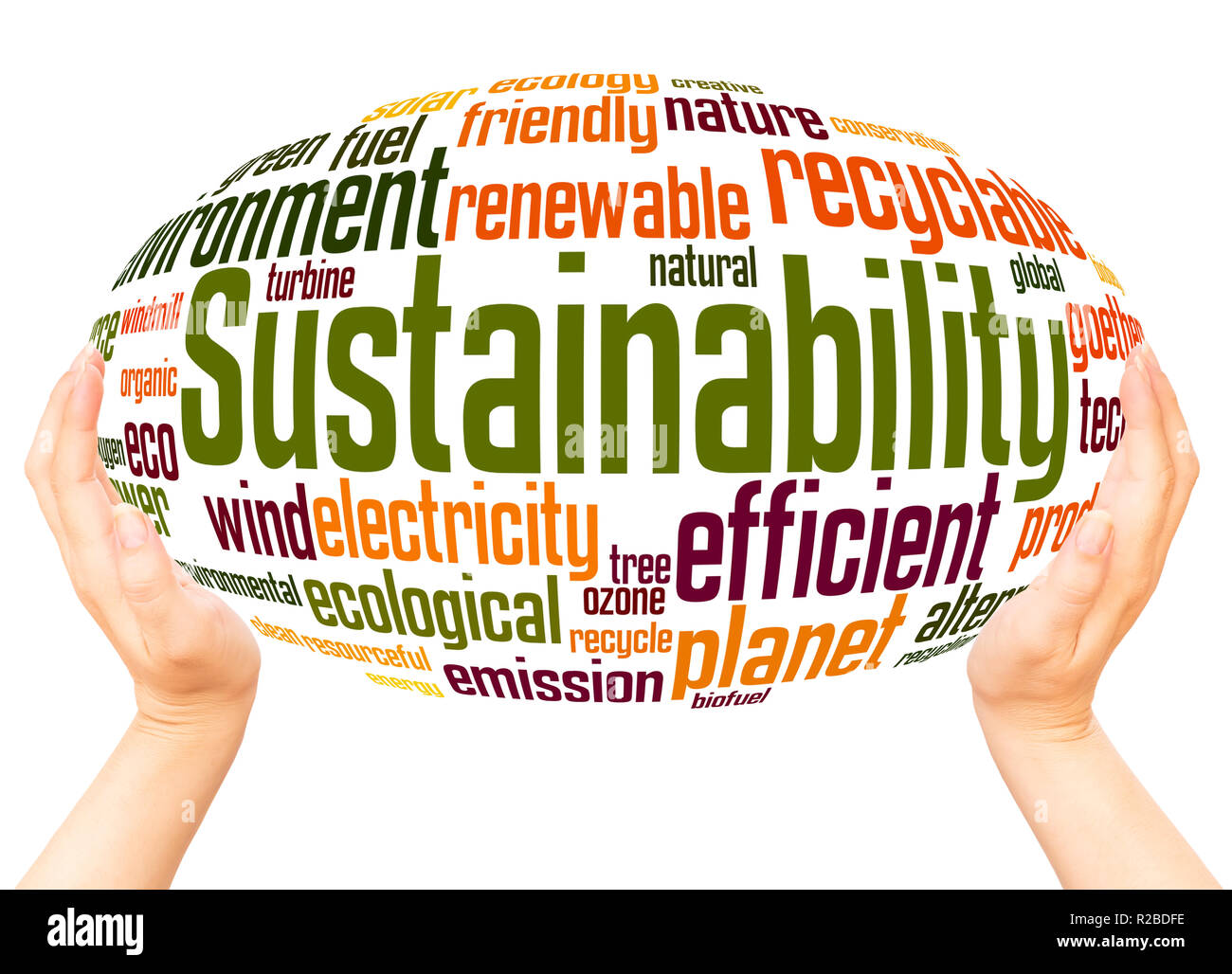 Sustainability word cloud hand sphere concept on white background. Stock Photo