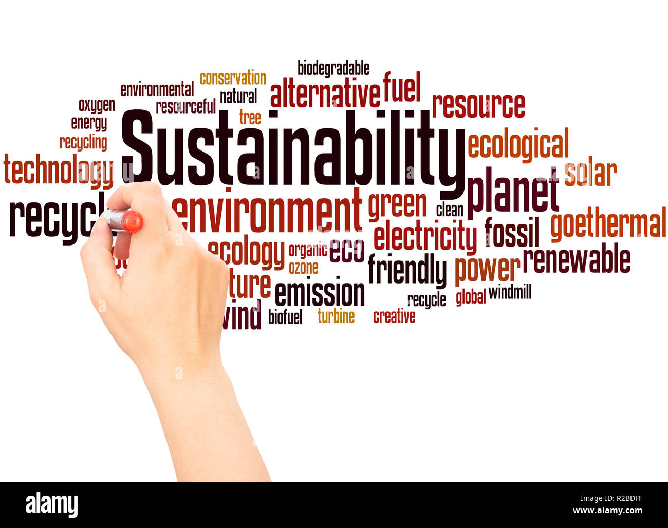 Sustainability word cloud hand writing concept on white background. Stock Photo