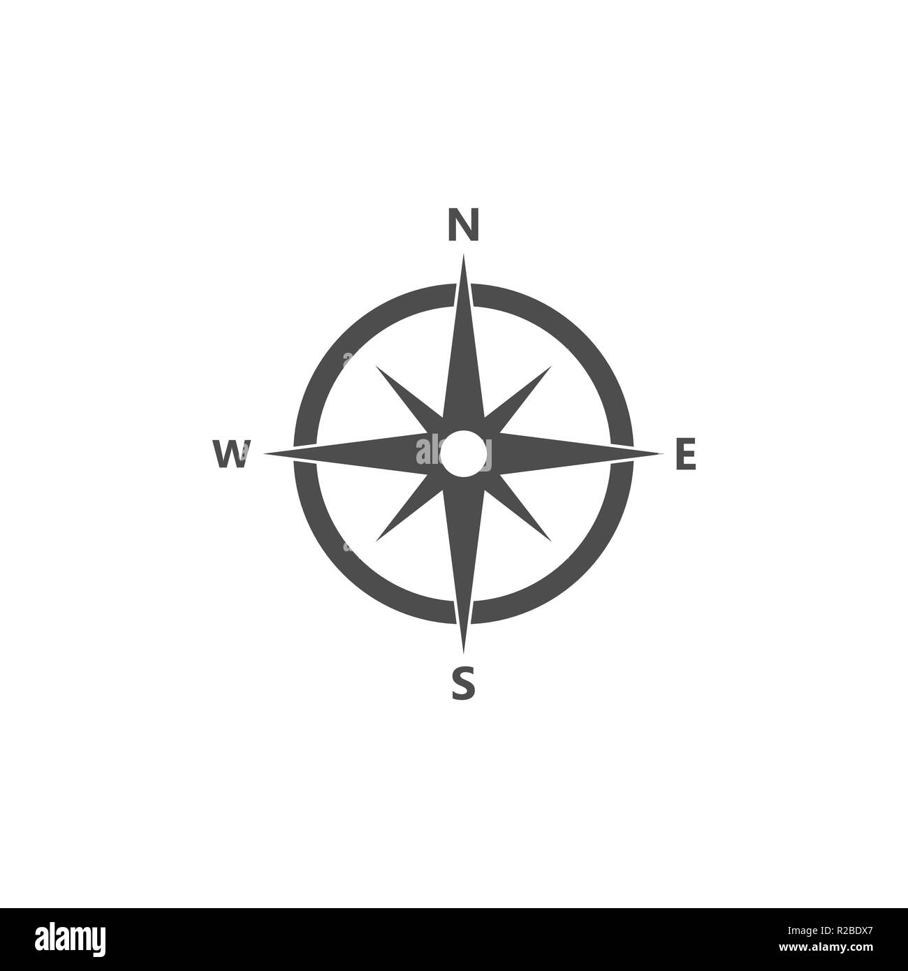 Navigation - Compas