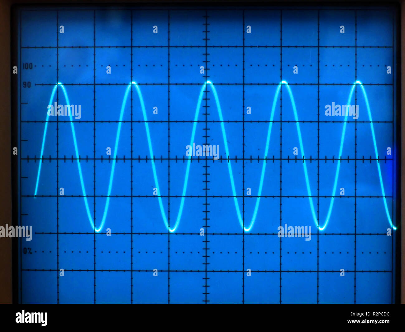 Oscilloscope laboratories hires stock photography and images Alamy