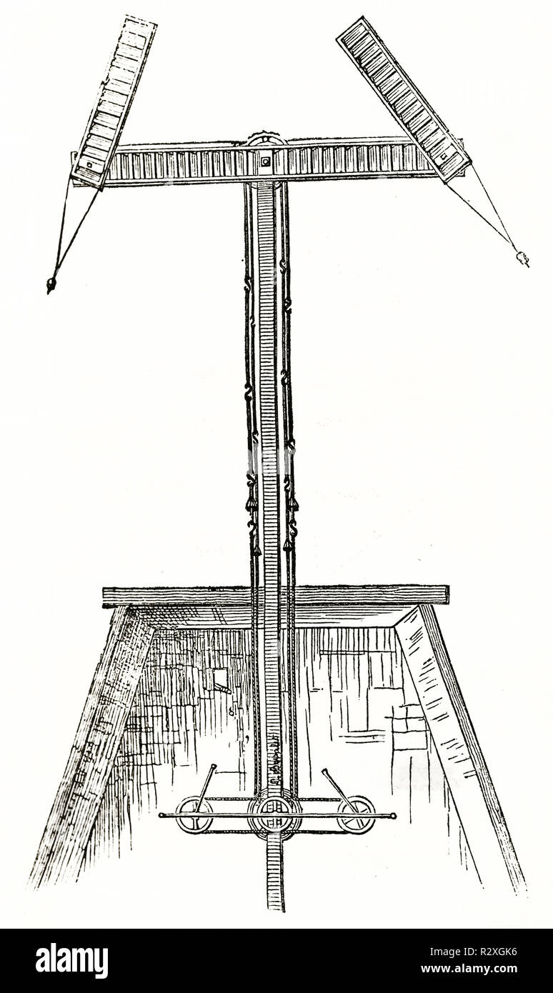 Old schematic illustration of optical telegraph (transmitter). By unidentified author, publ. on Magasin Pittoresque, Paris, 1846 Stock Photo