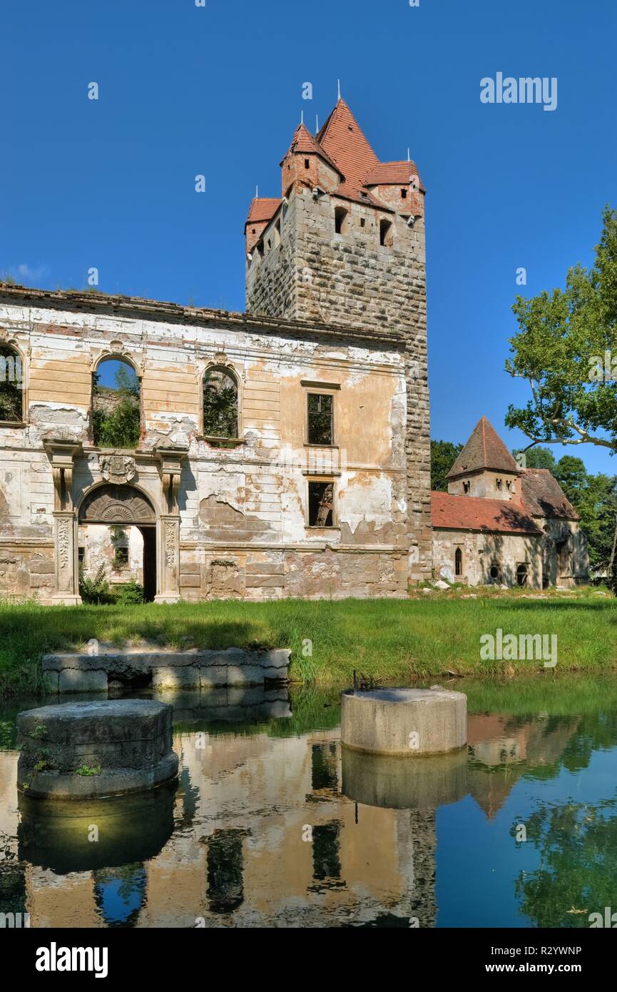 Schloss Pottendorf war ein bis nach 1945 bedeutendes Wasserschloss in ...
