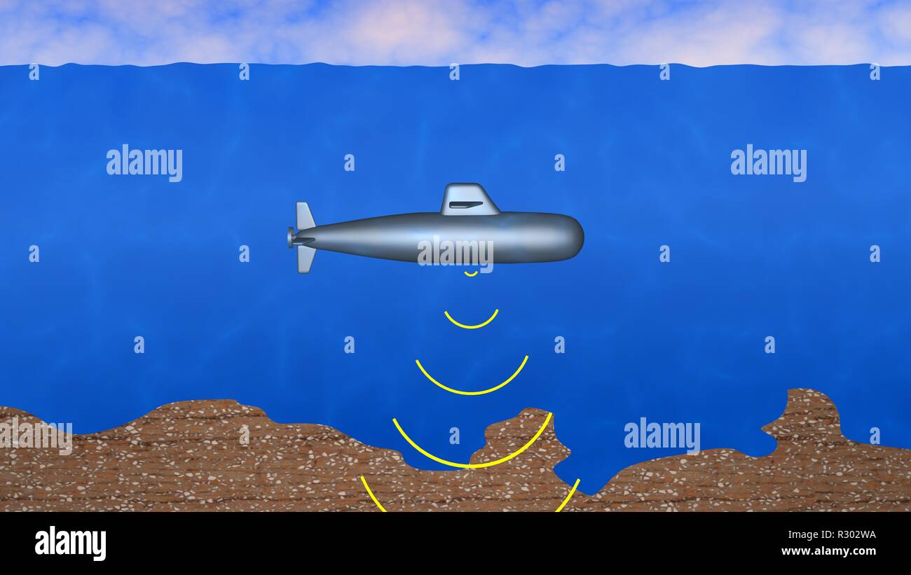 Submarine emitting sonar signals into deep sea. 3d render Stock Photo