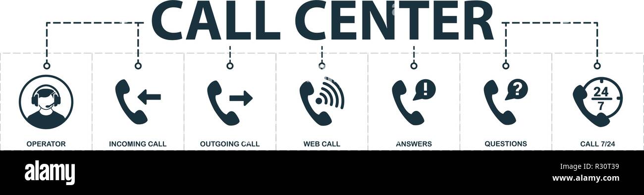 Call center set icons collection. Includes simple elements such as operator, incoming and outgoing call, web call, questions, answers, call 7 24 premi Stock Vector