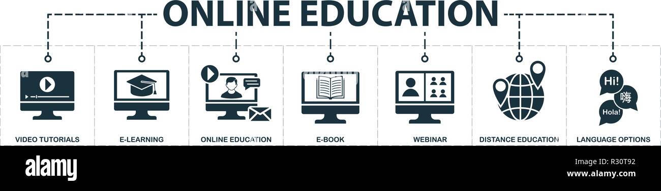 Online Education set icons collection. Includes simple elements such as video tutorials, e-learning, distance education, online education, e-book, web Stock Vector