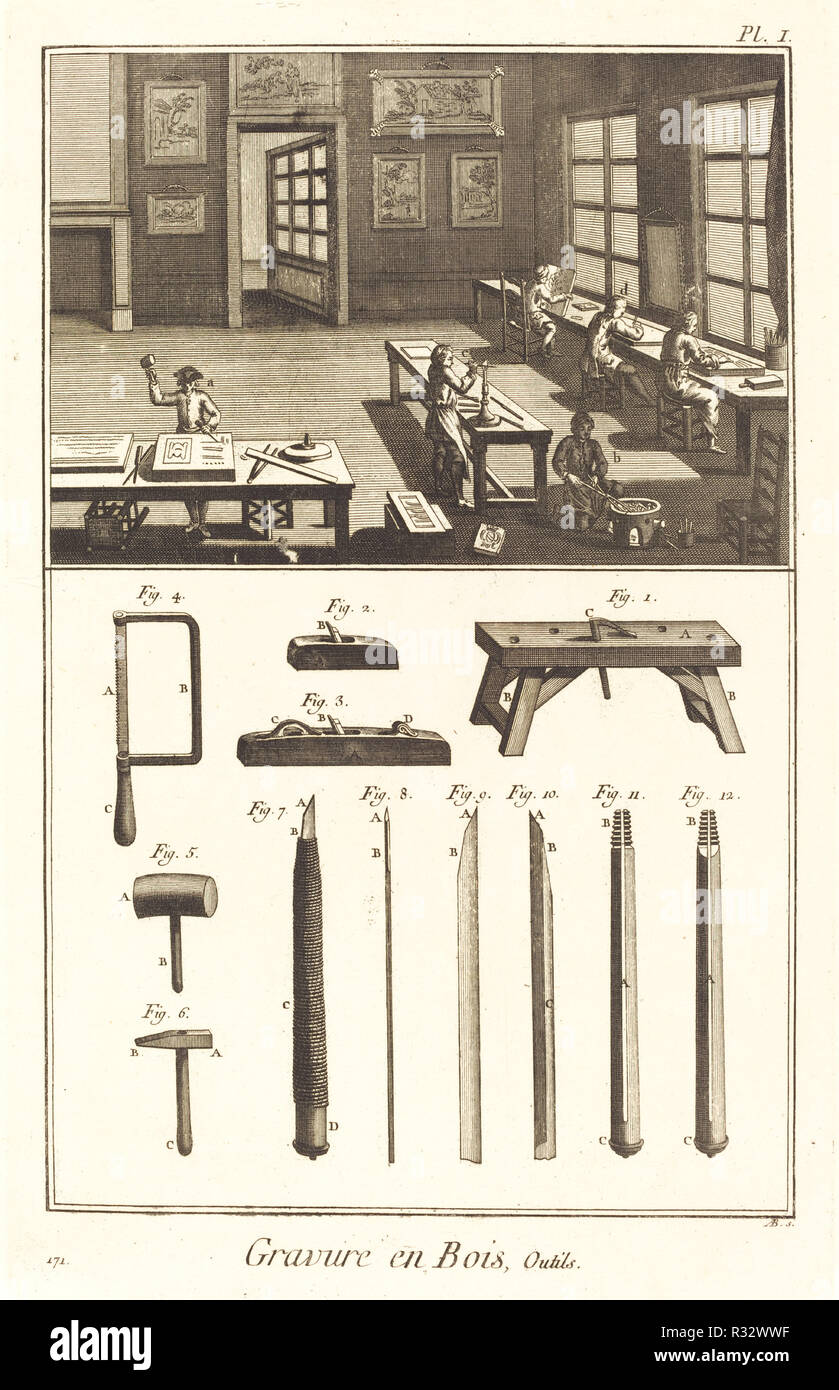 Gravure en Bois, Outils: pl. I. Dated: 1771/1779. Dimensions: plate: 35.3 x 22.3 cm (13 7/8 x 8 3/4 in.)  sheet: 40.2 x 26.2 cm (15 13/16 x 10 5/16 in.). Medium: engraving on laid paper. Museum: National Gallery of Art, Washington DC. Author: Antonio Baratta after A. -J. de Fehrt and J. -R. Lucotte. Stock Photo