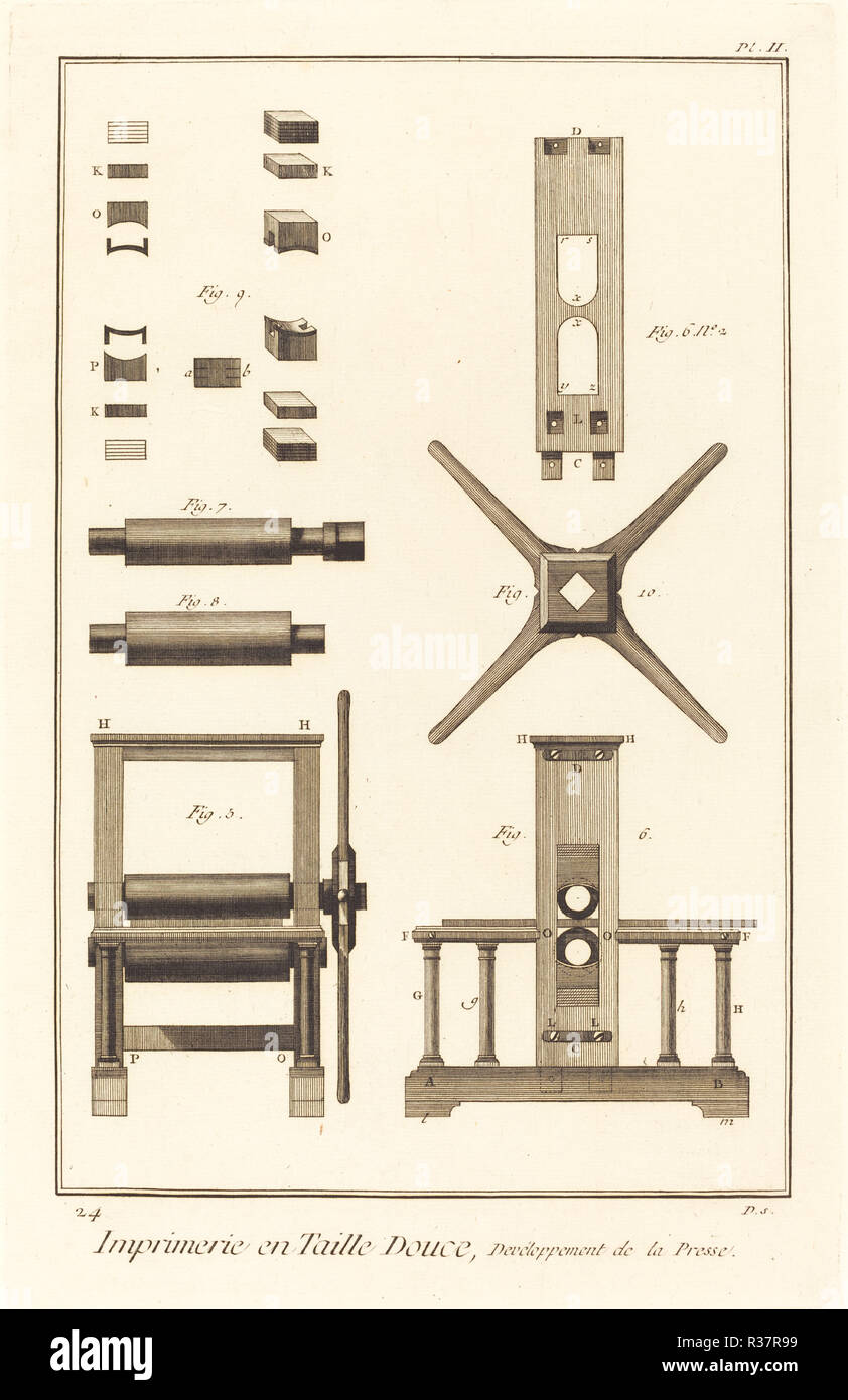 Imprimerie en Taille Douce, Devéloppement de la Presse: pl. II. Dated:  1771/1779. Dimensions: plate: 35.6 x 22.5 cm (14 x 8 7/8 in.) sheet: 45 x  29.7 cm (17 11/16 x 11