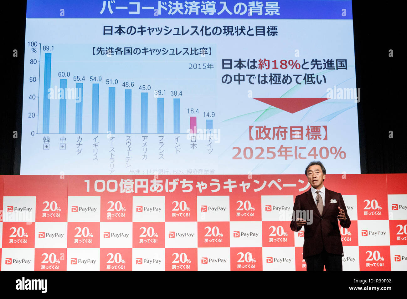 https www alamy com takashi sawada president of japans convenience store familymart speaks during a news conference to announce the new smartphone payment service paypay on november 22 2018 tokyo japan paypay is a smartphone payment service using barcodes qr codes supported by softbank yahoo japan and paytm that can be used in japanese stores including bic camera yamada denki and family mart credit rodrigo reyes marinafloalamy live news image225793570 html