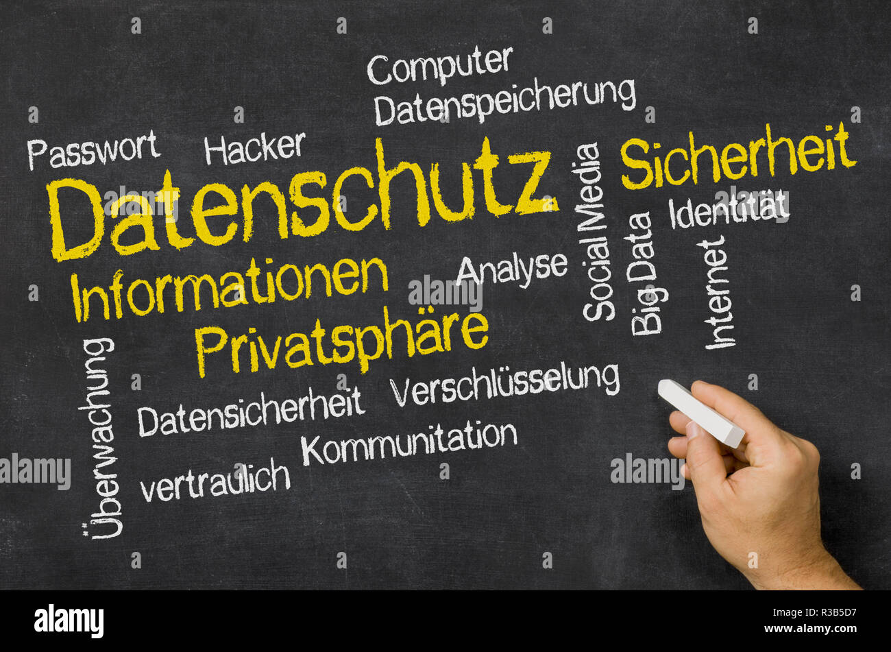 word cloud on a blackboard - privacy policy Stock Photo