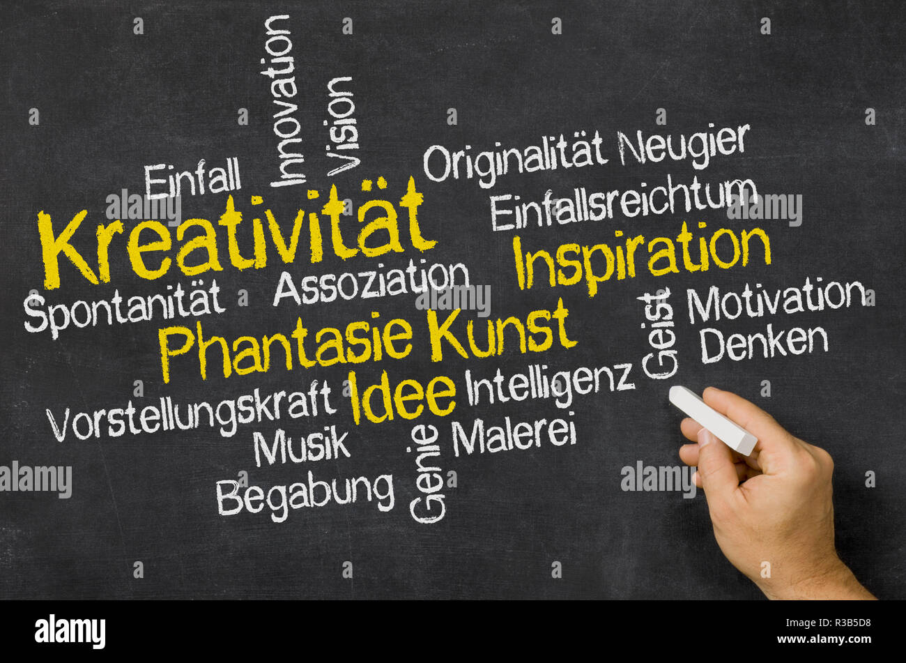 word cloud on a blackboard - creativity Stock Photo